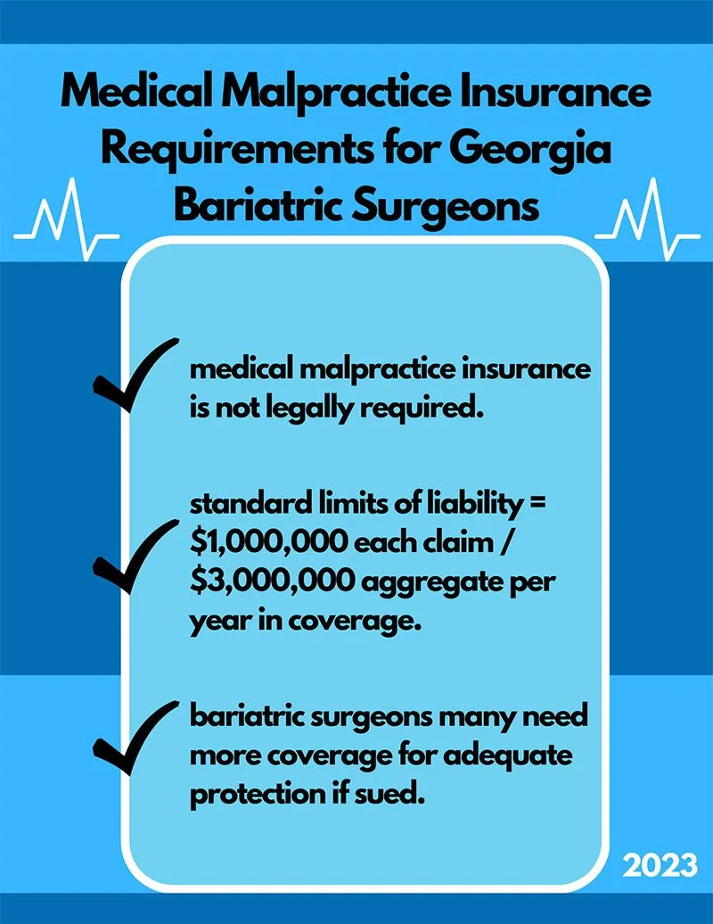 Georgia-Bariatri-Surgeon-Medical-Malpractice-Insurance-Requirements