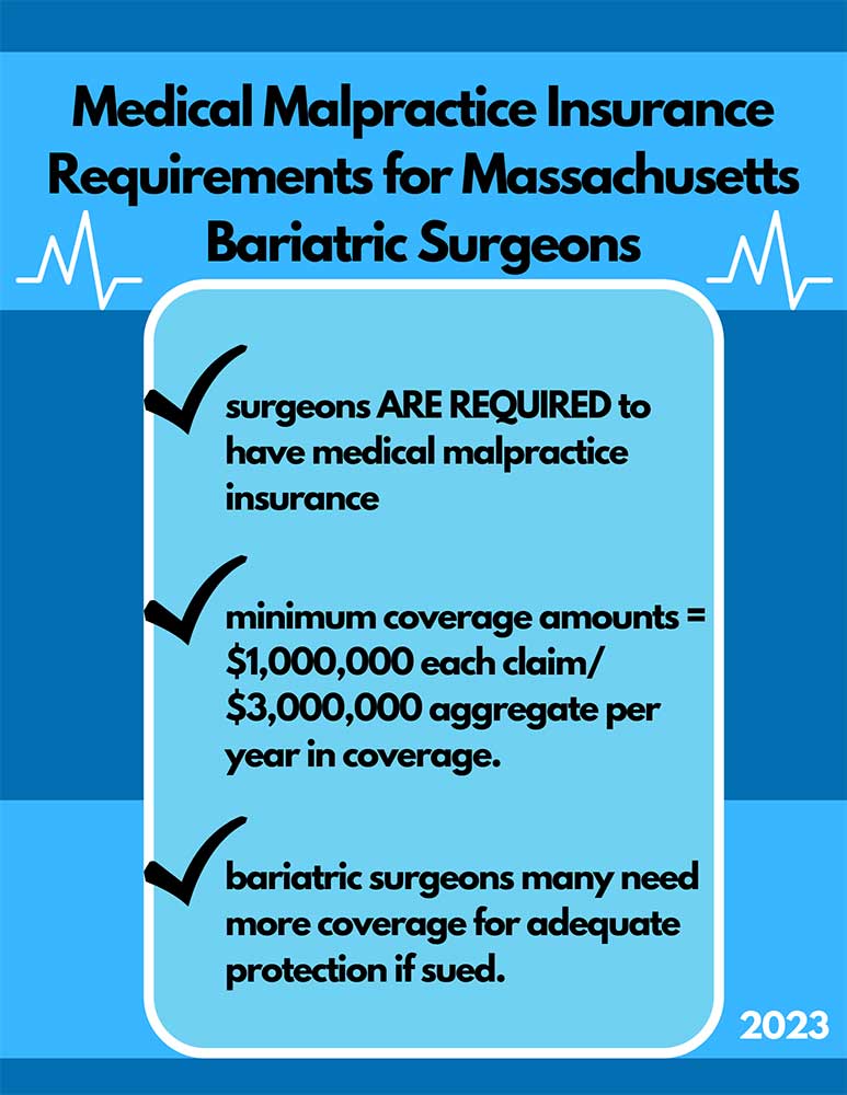 Massachusetts Medical Malpractice Insurance Requirements Checklist