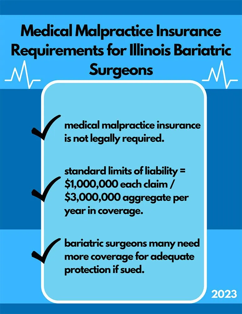 Medical-Malpractice-Insurance-Requirements-for-Illinois-Bariatric-Surgeons
