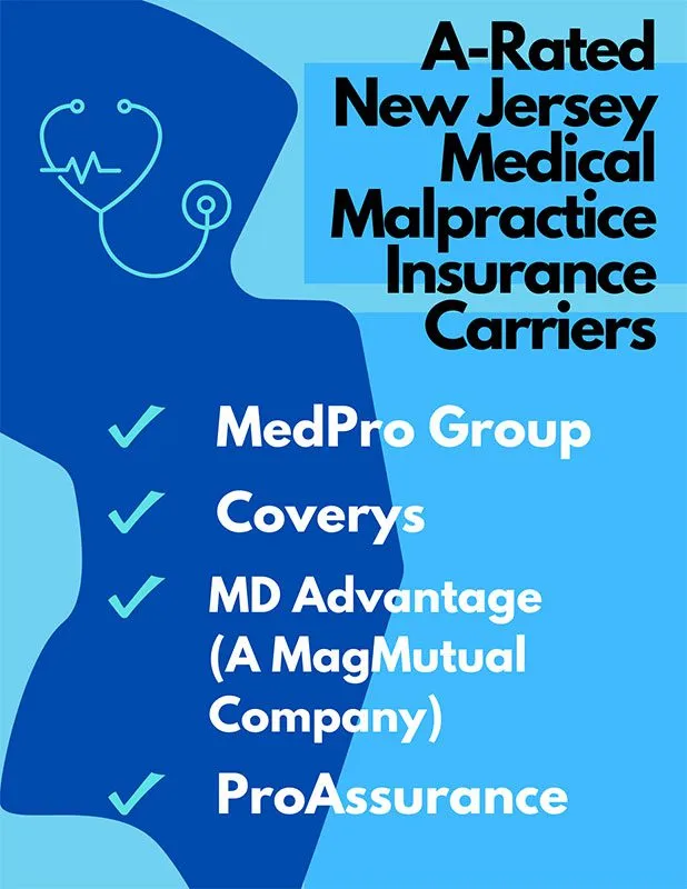 A-Rated-New-Jersey-Medical-Malpractice-Insurance-Carriers-(1)
