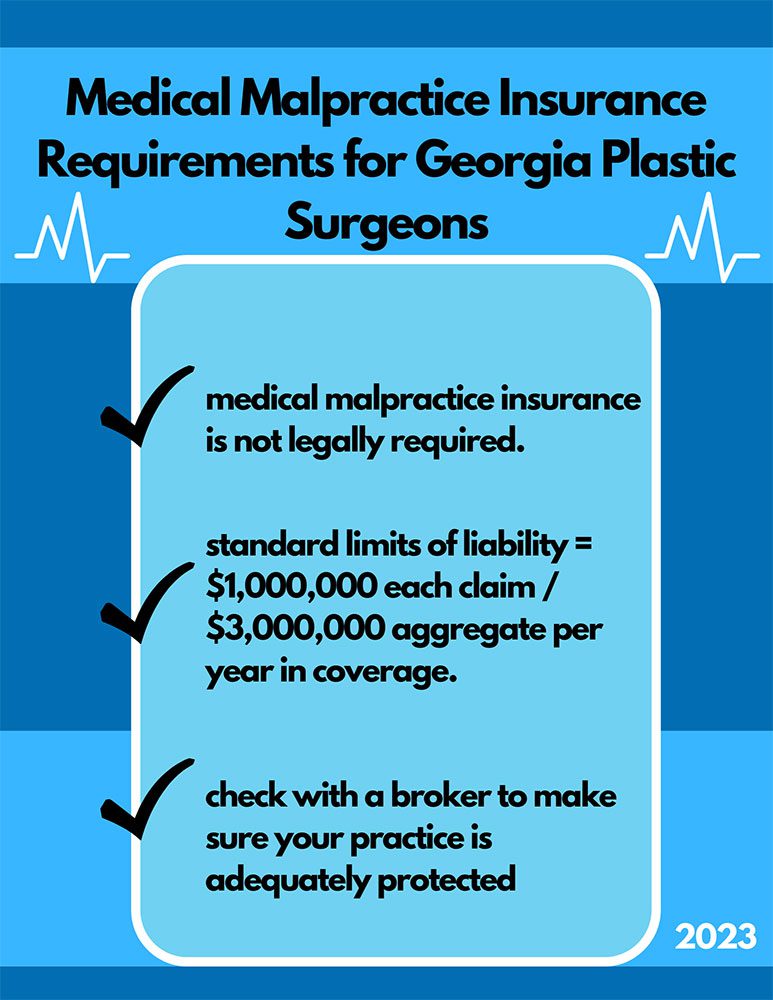 Medical Malpractice Insurance Requirements For Georgia Plastic Surgeons