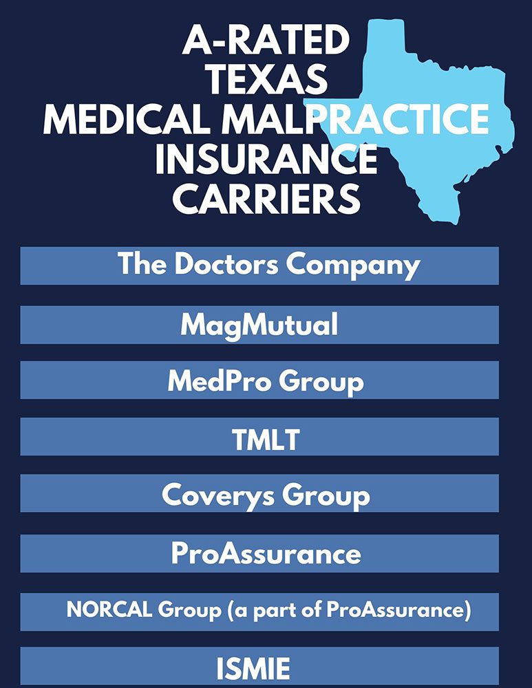 A Rated Medical Malpractice Insurance Carriers For Texas OBGYNs