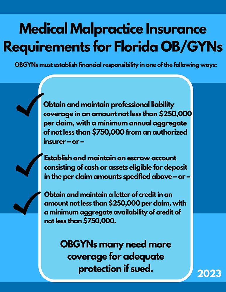 Medical Malpractice Insurance Requirements For Florida OBGYNs
