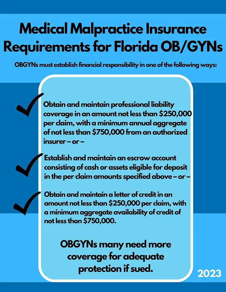 Medical-Malpractice-Insurance-Requirements-For-Florida-OBGYNs Medical Malpractice Insurance Requirements For Florida OBGYNs