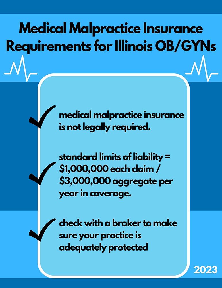 Medical Malpractice Insurance Requirements For Illinois OBGYN