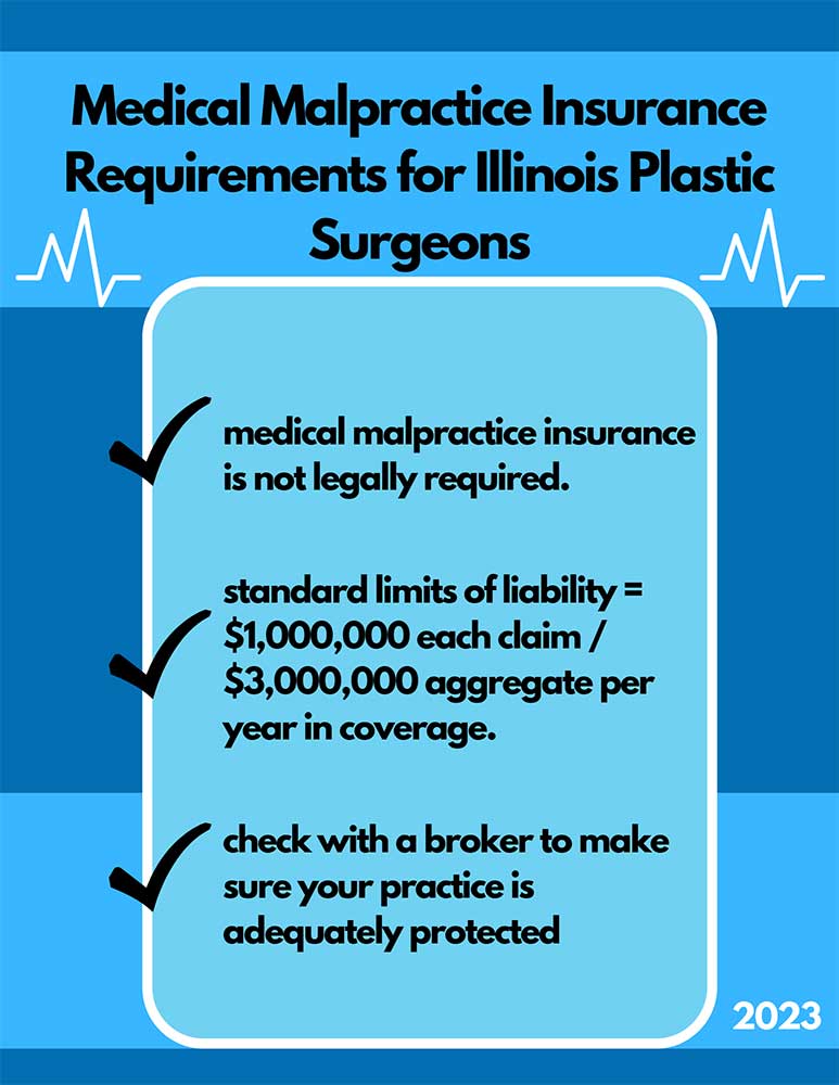 Medical Malpractice Insurance Requirements For Plastic Surgeons In Illinois