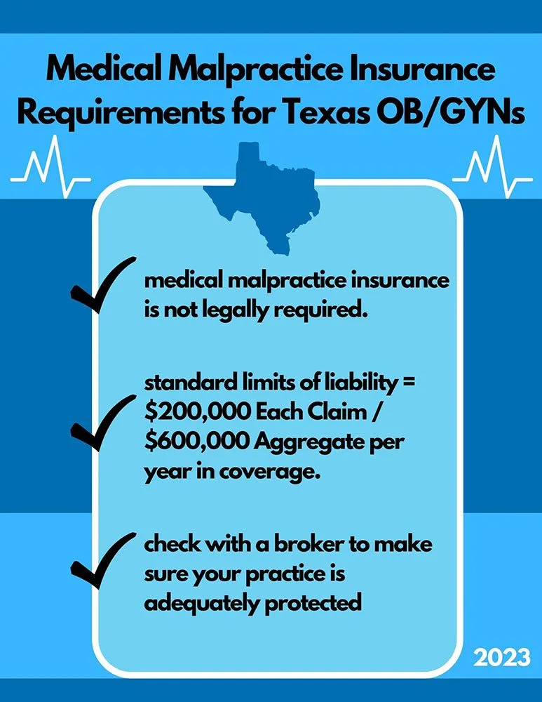 Medical-Malpractice-Insurance-Requirements-For-Texas-OBGYNS