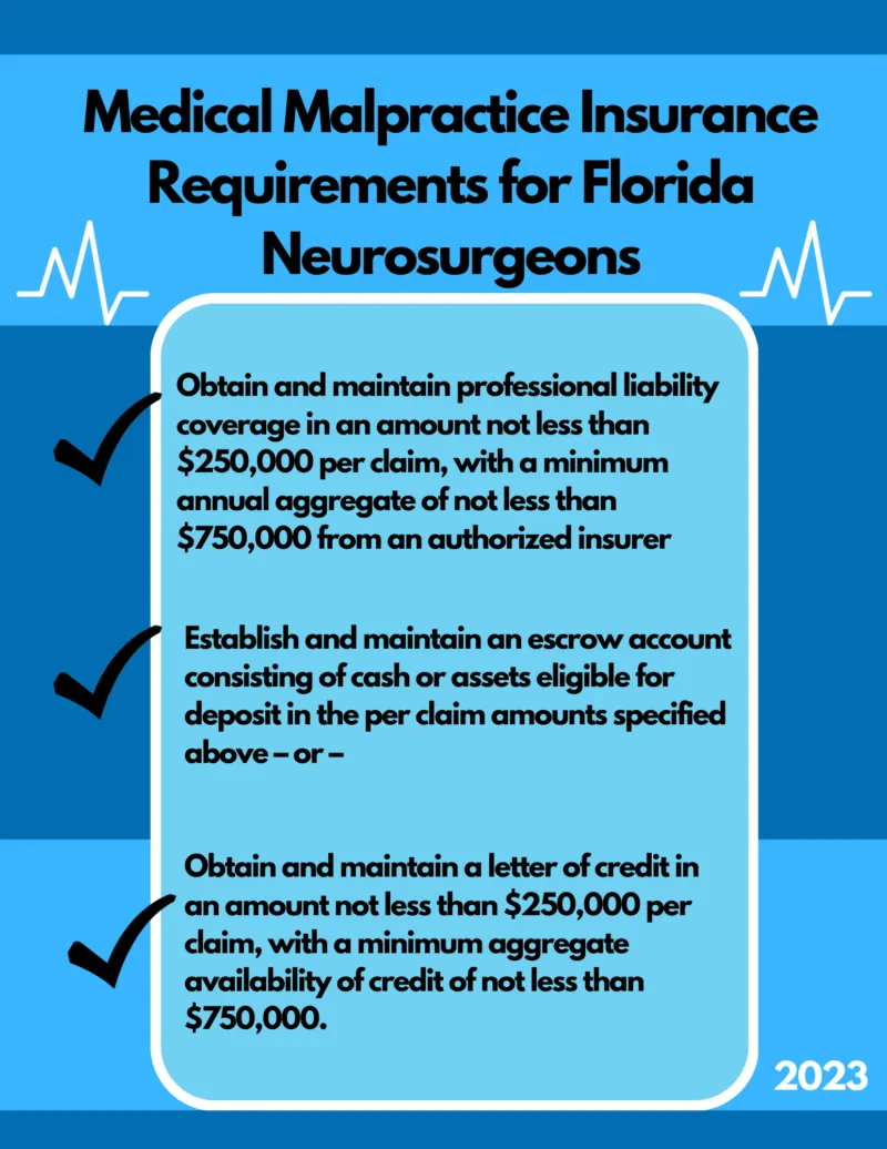 Florida Neurosurgeon Medical Malpractice Insurance Requirements Medical Malpractice Insurance Requirements for Florida