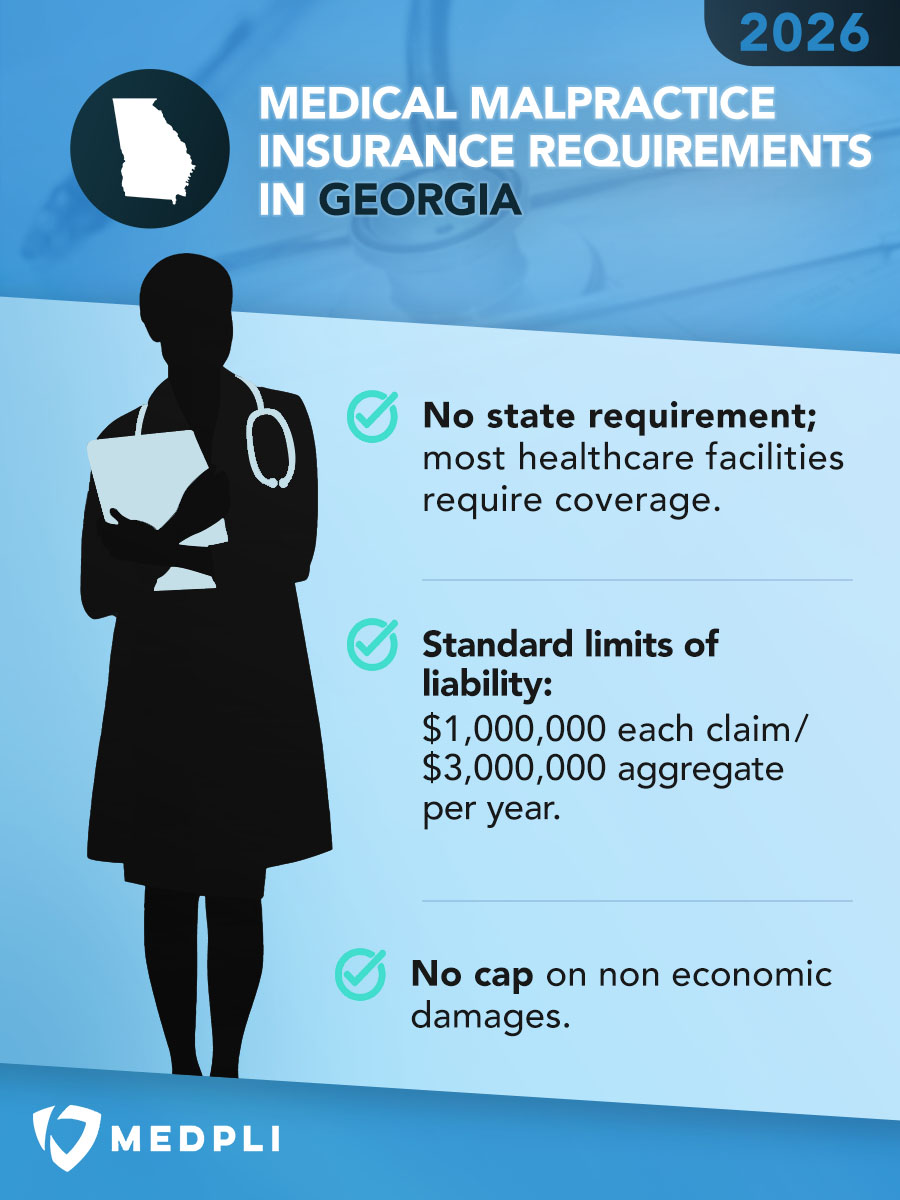 Infographic explaining the Medical Malpractice Infographic explaining the Medical Malpractice Insurance Requirements in Georgia