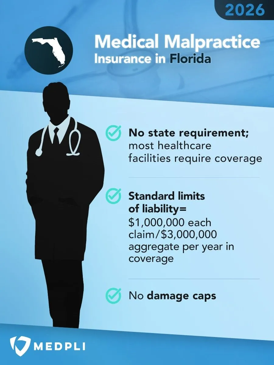 Florida Medical Malpractice Insurance