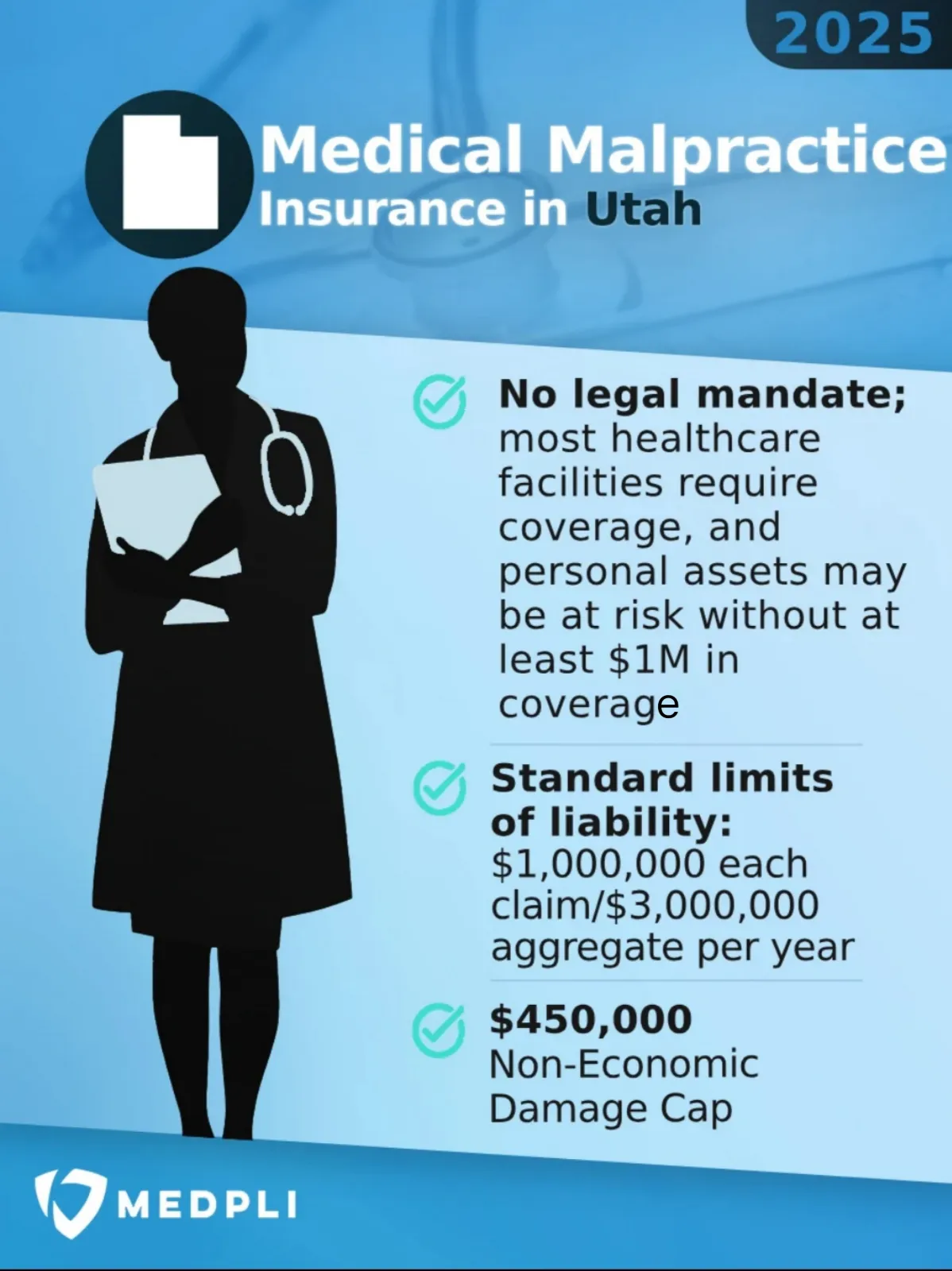 Utah Buying Guide Image