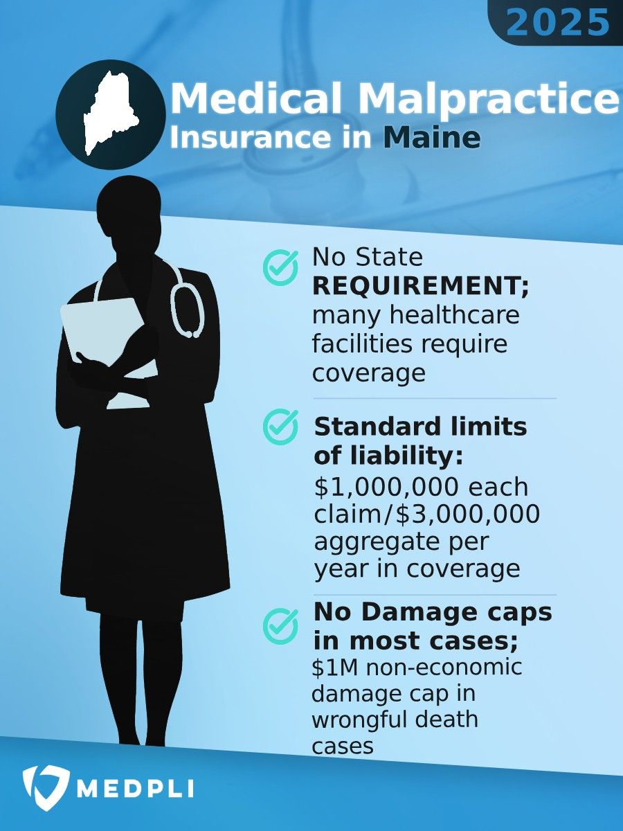 Maine Buying Guide Image