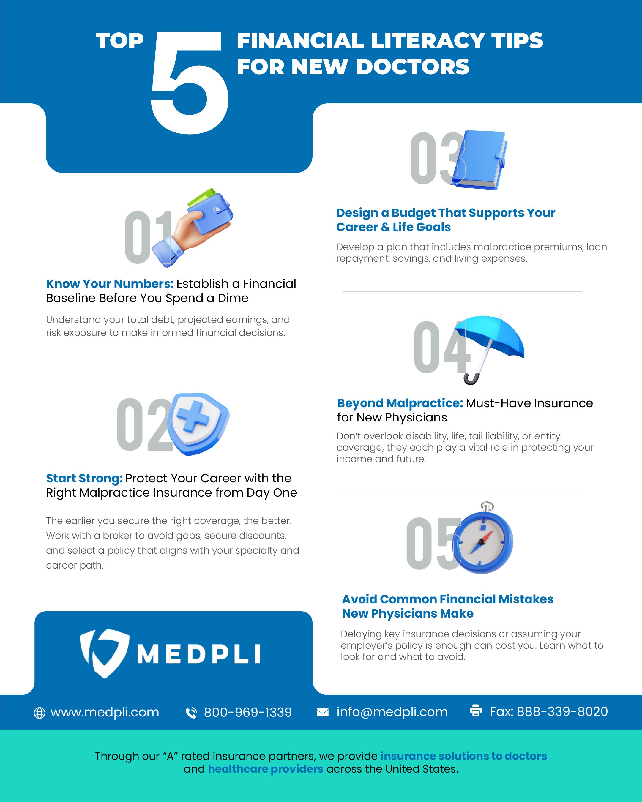 Top 5 Financial Literacy Tips for New Doctors Infographic Top 5 Financial Literacy Tips for Doctors to Avoid Risk & Build Wealth
