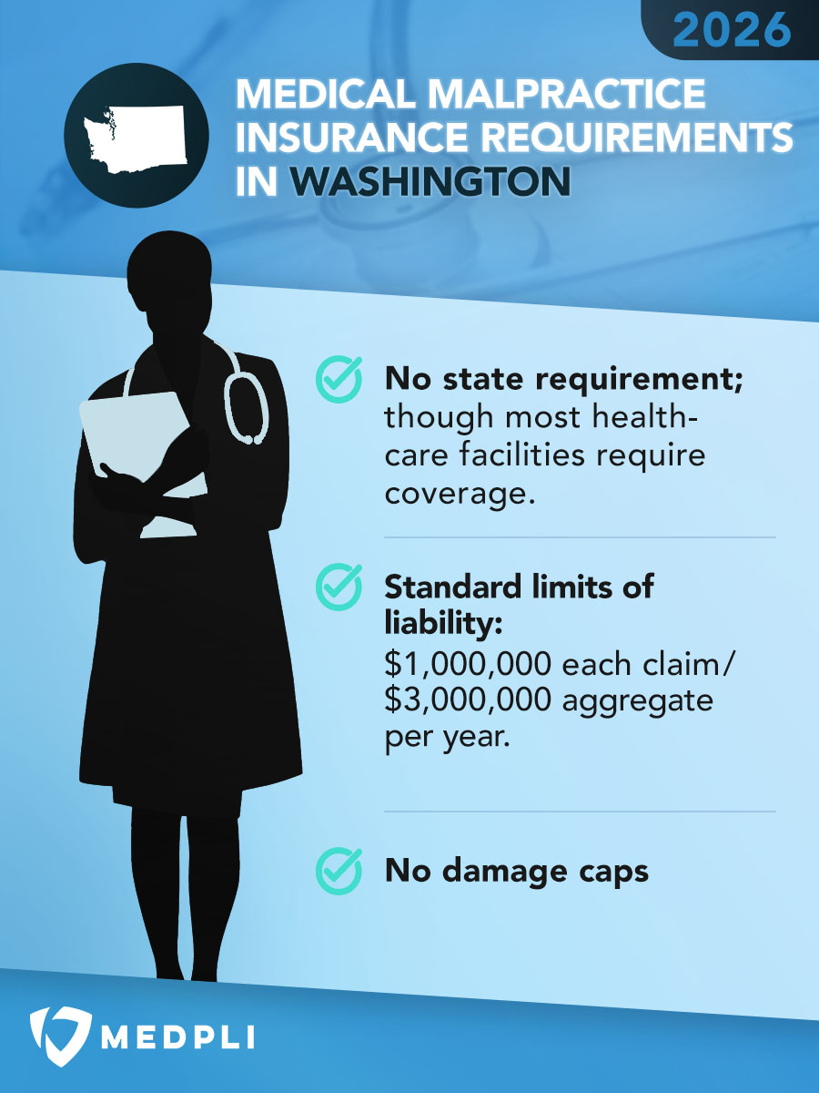 WellFounded - Founders Health \u0026 Concierge Performance Medicine | CHHP  Longevity Research, image size:900x1200