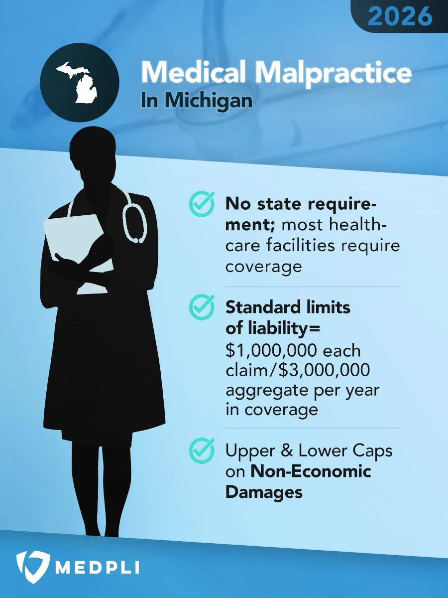 medical michigan
