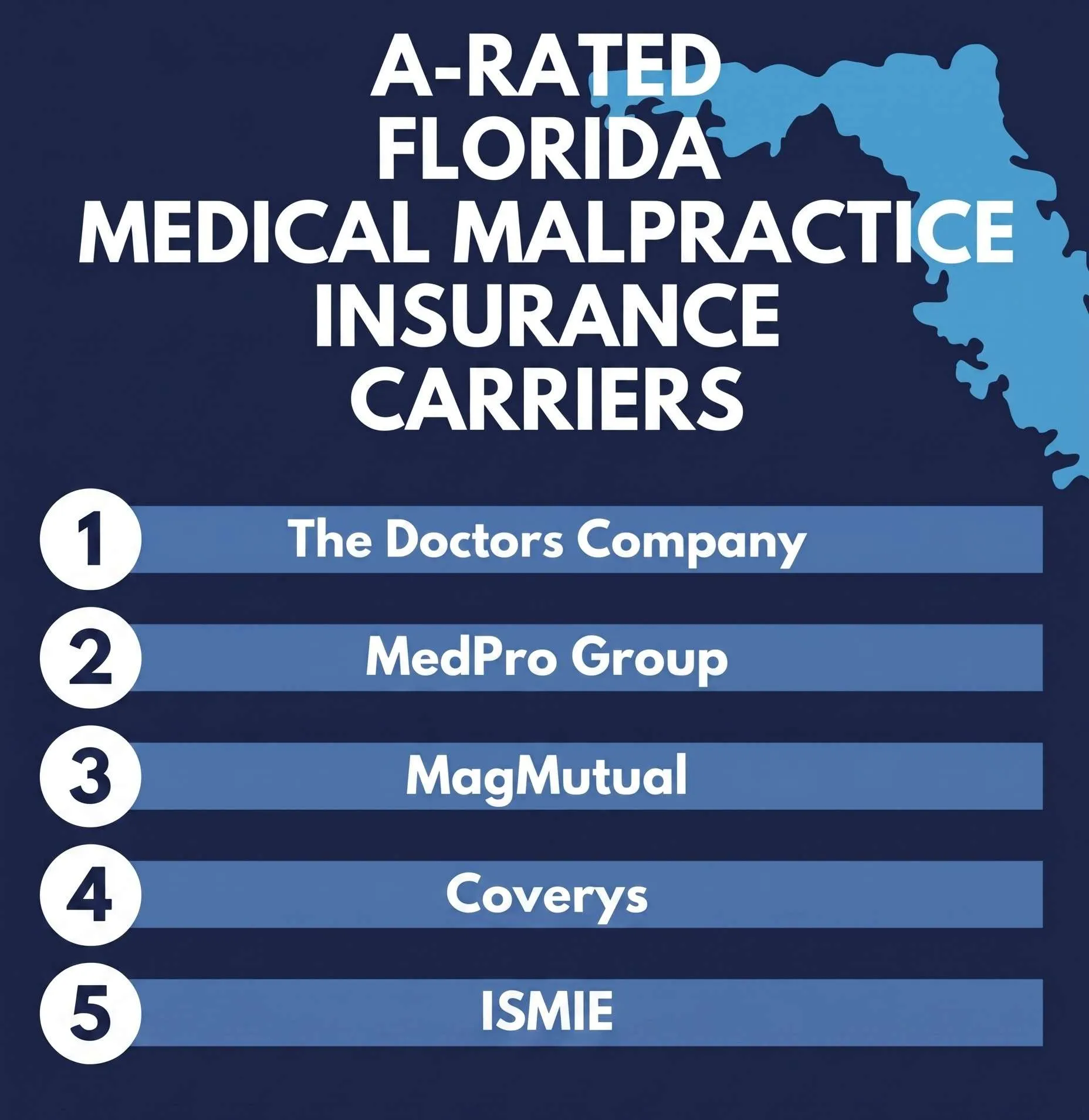 carriers florida malpractice 2026